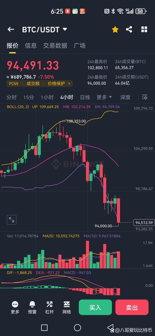 tp官方网站下载的市场预测工具，如何帮助你更好地把握交易时机？_时机时机官网_时间预测分析