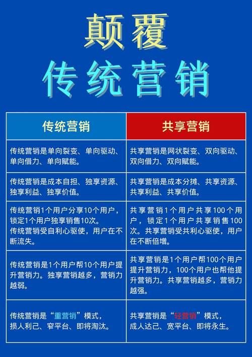 Tpwallet官方版资源共享机制，激励用户分享，推动知识交流