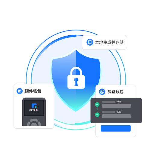 tp钱包的社区互动功能，如何让用户获取更多信息与资源？_钱包平台_让任务栏显示更多图标