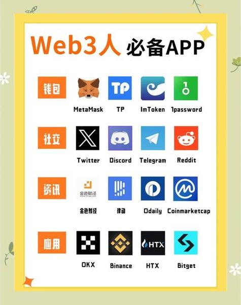 下载安装TP官方正版软件，这些安全要点你必须知道